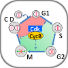 Systems Biology